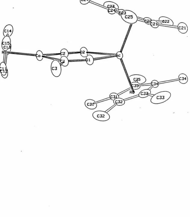 Figure  3.  Labeling  Scheme  for Cp.2ScOC(CH3)Co(CO)Cp 