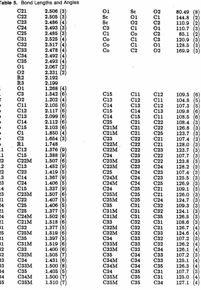 Table 5.  Bond  Lengths and Angles 