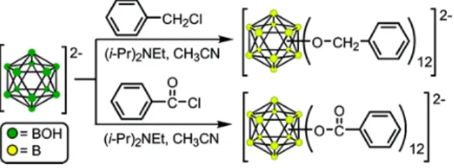 Figure  1.3.  Synthetic  method  for  perfunctionalized  ether  and  ester  derivatives  of  closo-[B 12 (OH) 12 ] 2-   developed  by  Hawthorne  and   co-workers