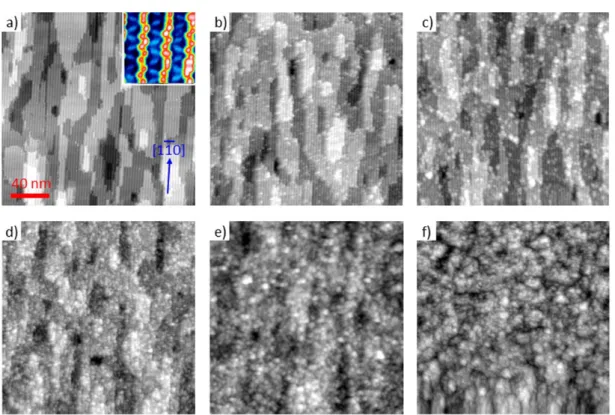 Figure 2.1 STM topography images of a) clean GaAs(001)-(6×6) and Zn 3 P 2 /GaAs(001) with  various amounts of deposition; b) 0.05 L, c) 0.2 L, d) 0.63 L, e) 0.95 L, and f) 3.4 L at the same  substrate temperature of 180 ˚C