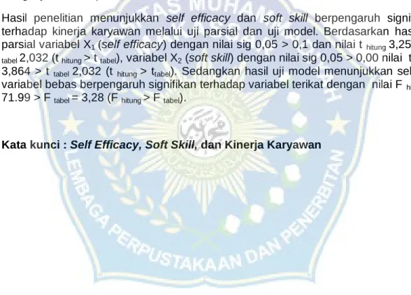 tabel  2,032 (t  hitung  > t  tabel ), variabel X 2  (soft skill) dengan nilai sig 0,05 > 0,00 nilai  t  hitung  3,864  >  t  tabel  2,032  (t  hitung  >  t tabel )