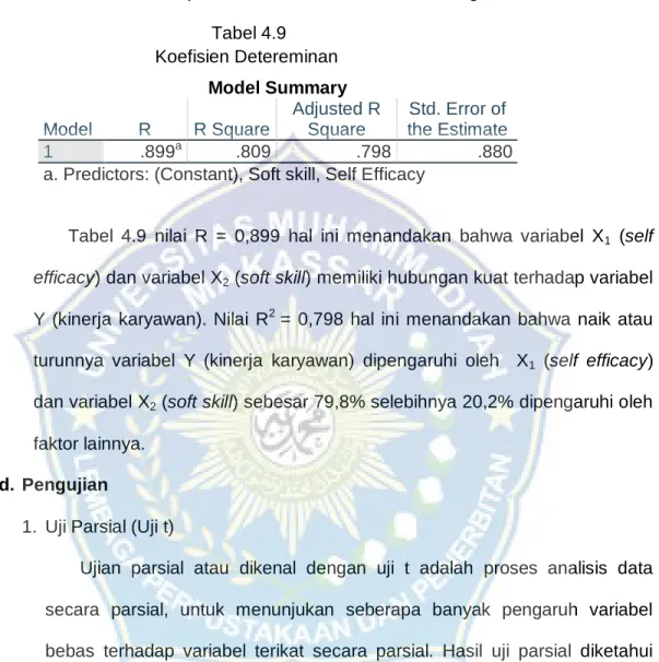Tabel  4.9  nilai  R  =  0,899  hal  ini  menandakan  bahwa  variabel  X 1   (self  efficacy) dan variabel X 2  (soft skill) memiliki hubungan kuat terhadap variabel  Y  (kinerja  karyawan)