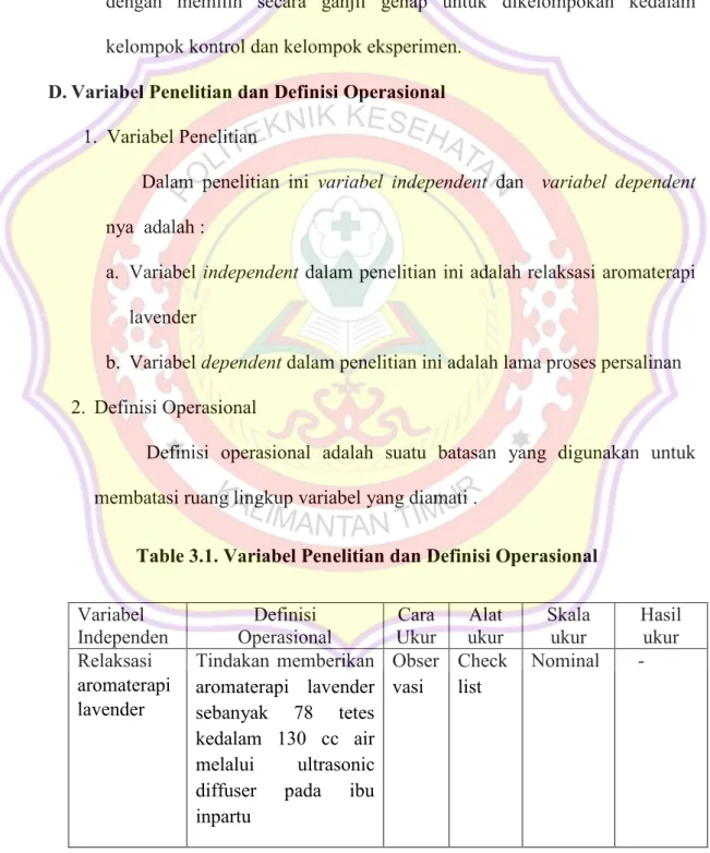 Table 3.1. Variabel Penelitian dan Definisi Operasional  
