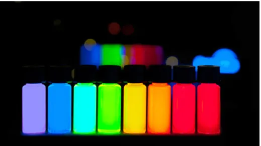 Figure 2.2: Common colloidal quantum dots.