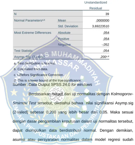 Tabel 4.10  Hasil Uji Normalitas  