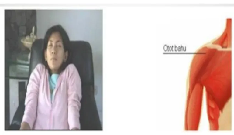 Gambar 2.4 Gerakan Melatih Otot Bahu 