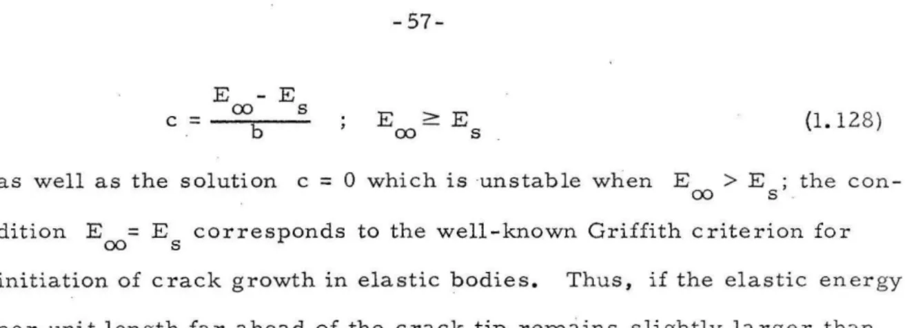 Figure  1.4.  Idealized  Crack 