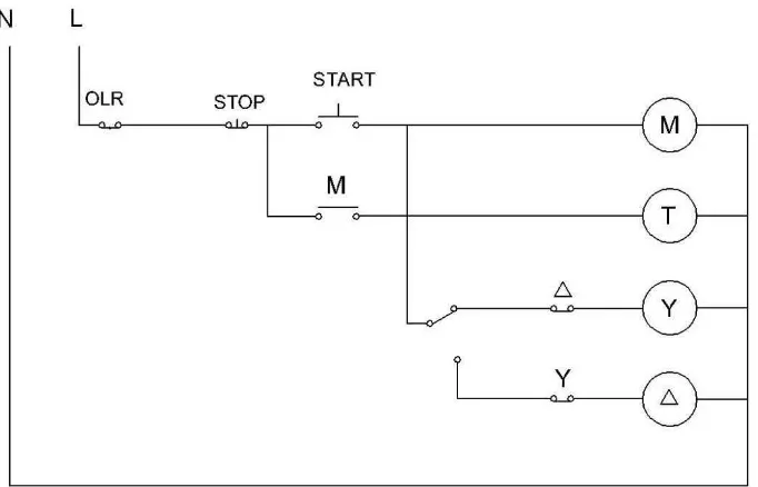 Gambar 3.3 Rangkaian kontrol starting Y-∆ pada motor induksi 3 fasa. 