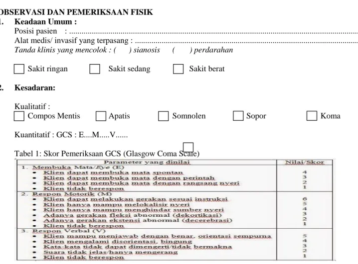 Tabel 1: Skor Pemeriksaan GCS (Glasgow Coma Scale) 