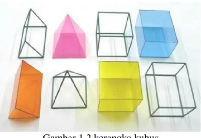 Gambar 1.2 kerangka kubus 