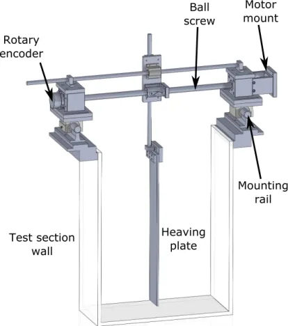 Figure 3.9: SolidWorks models of the two designs for actuation of the heaving plate.