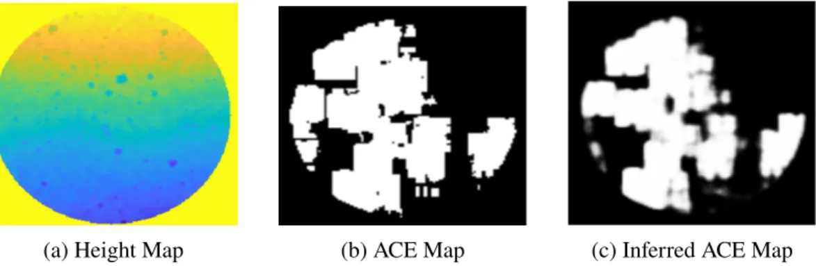 Figure 6.1: An example of a Learned Heuristic. Sets of terrain heightmaps (a) and maps generated by the ACE algorithm (b) were used to train a neural network to generate an inferred ACE probability map (c).