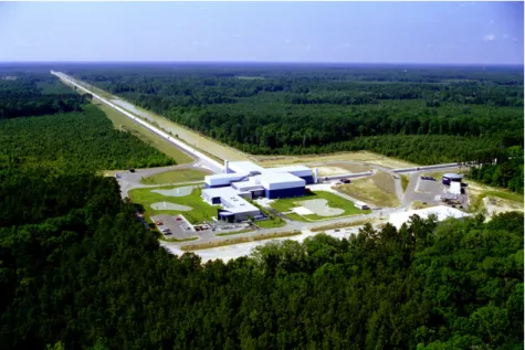 Figure 1.2: A view along one of the 4 km arms of the L-shaped LIGO detector in Livingston, Louisiana