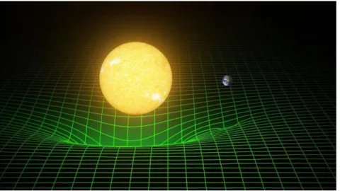 Figure 1.3: A visualization of warped spacetime for the Earth-Sun system. The green mesh represents the underlying spacetime fabric, which has noticeable curvature due to the massive objects