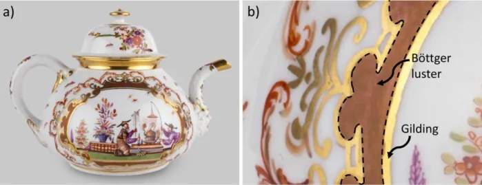 Figure 6.1. Teapot from Meissen Porcelain Manufactory, Art Institute of Chicago 1991a-b: 