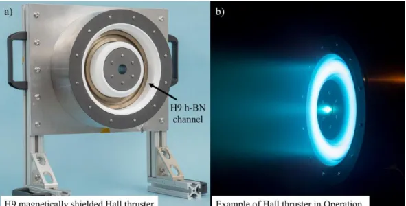 Figure 1.4. Examples of a H9 Hall thruster made of h-BN a) shown without a cathode,  illustrating location of thruster channels, b) in operation at the Jet Propulsion  Laboratory