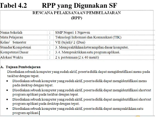 Tabel 4.2 RPP yang Digunakan SF 
