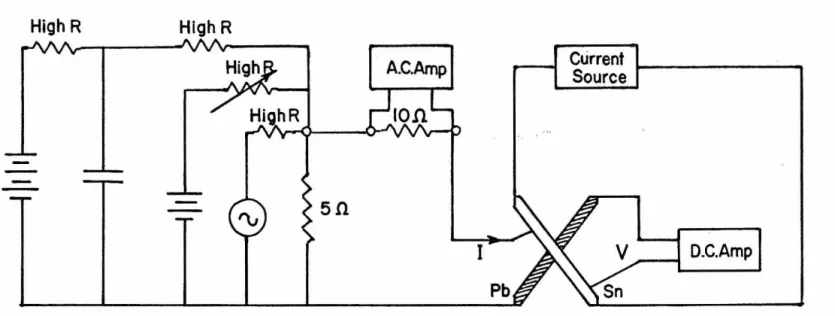 FIG.  III C - SCHEMATIC  DIAGRAM  F.O. R  JUNCTION  CIRCUITRY 