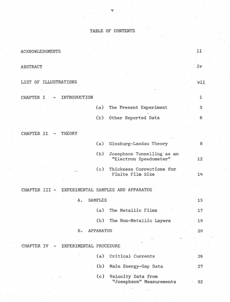 TABLE  OF  CONTENTS 