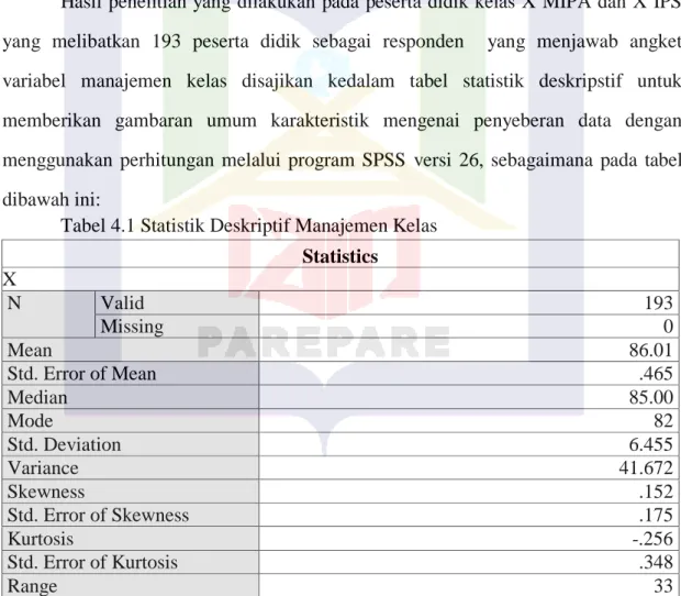 Tabel 4.1 Statistik Deskriptif Manajemen Kelas  Statistics 