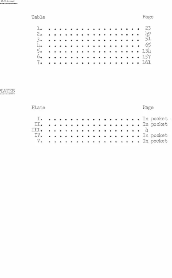 Table  Page 