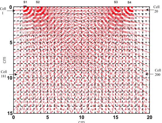 Figure 3.3: Tomographic straight ray diagram for pre-shot San Marcos granite. Thick dashed lines are cell boundaries and thin dashed lines tomographic rays
