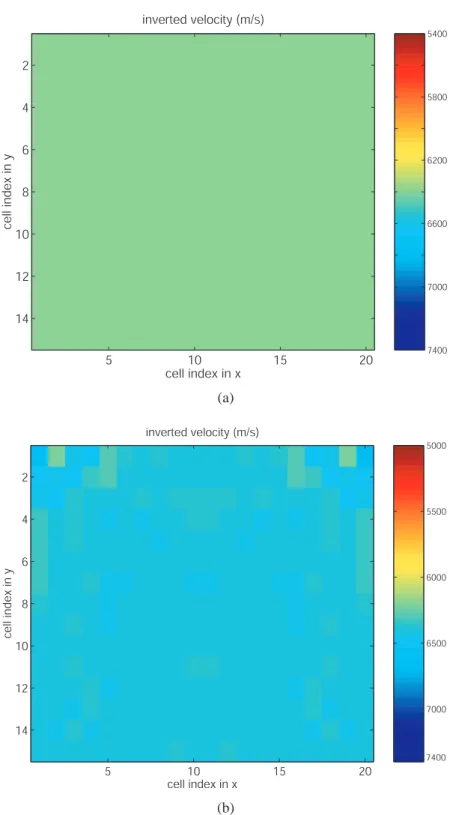 Figure 3.5: Test of the cm-scale tomography method developed above using a homogenous velocity structure