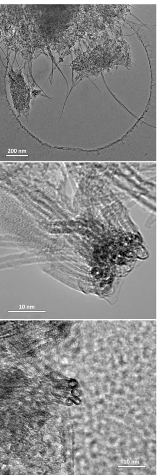 Figure E.2. (left) TEM micrographs of  single‐walled carbon nanotubes over a  holey‐carbon grid, showing their bundled  structure.