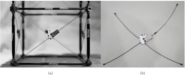 Figure 2.4: Closeup of an ADAM mast bay face (a) and cable assembly (b).