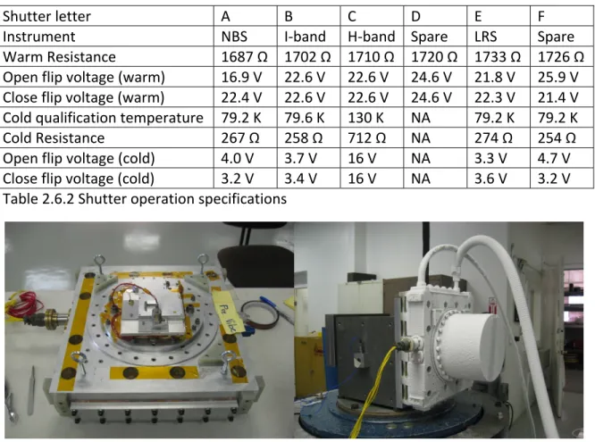 Figure 2.6.5 The cold vibration test fixture used for qualifying the shutters for flight. The  cold  vibration  fixture  consists  of  a  solid  metal  plate  on  top  of  a  meandering  liquid  Nitrogen line, through which liquid flows continuously at a s