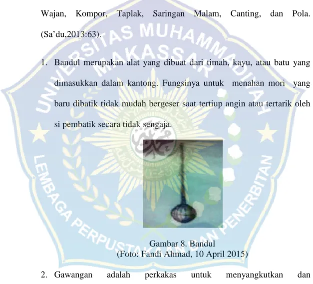 Gambar 8. Bandul
