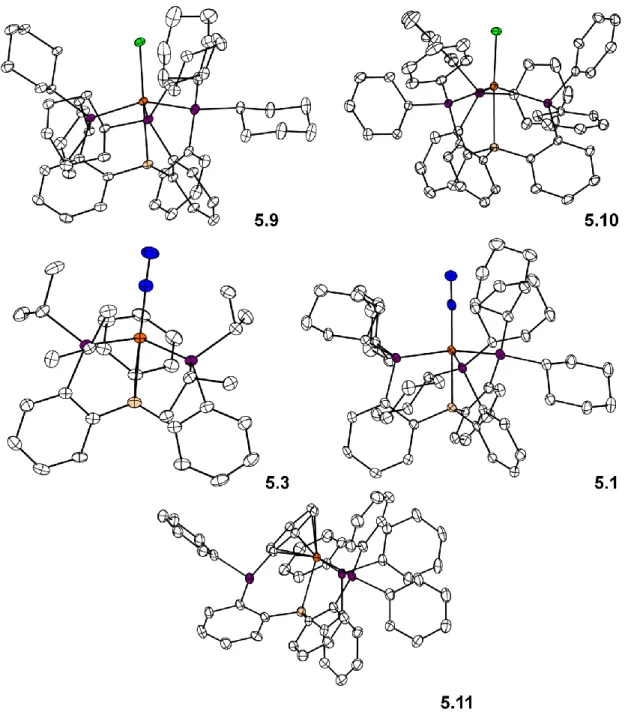 Figure 5.2. XRD structures of complexes 5.1, 5.3, 5.9, 5.10, and 5.11 with ellipsoids at  50% and hydrogens and counterions omitted for clarity