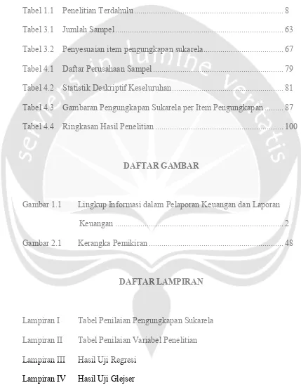 Tabel 1.1 Penelitian Terdahulu ......................................................................