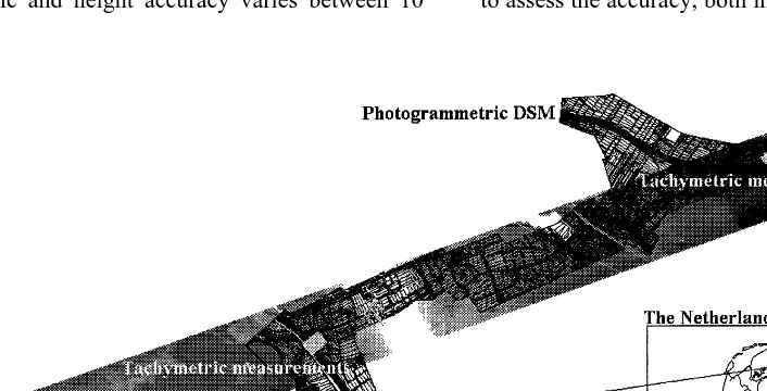Fig. 1. Laser-DSM and reference measurements photogrammetric DSM region with black overlay and tachymetric measurements twoŽŽ.Žsmall grey parallelograms above ‘‘tachymetric measurements’’ ...
