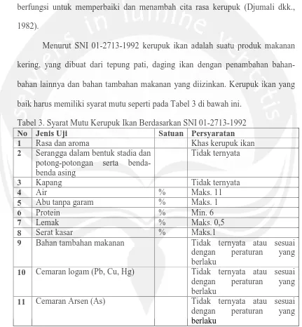 Tabel 3. Syarat Mutu Kerupuk Ikan Berdasarkan SNI 01-2713-1992 No Jenis Uji Satuan Persyaratan 