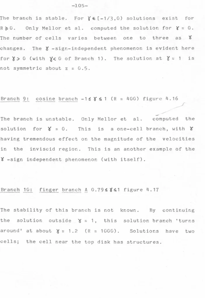 Branch  10:  finger  branch  A  0.79~~~1  figure  4.17 