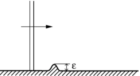 Figure 6.1: Detonation running over an obstacle.