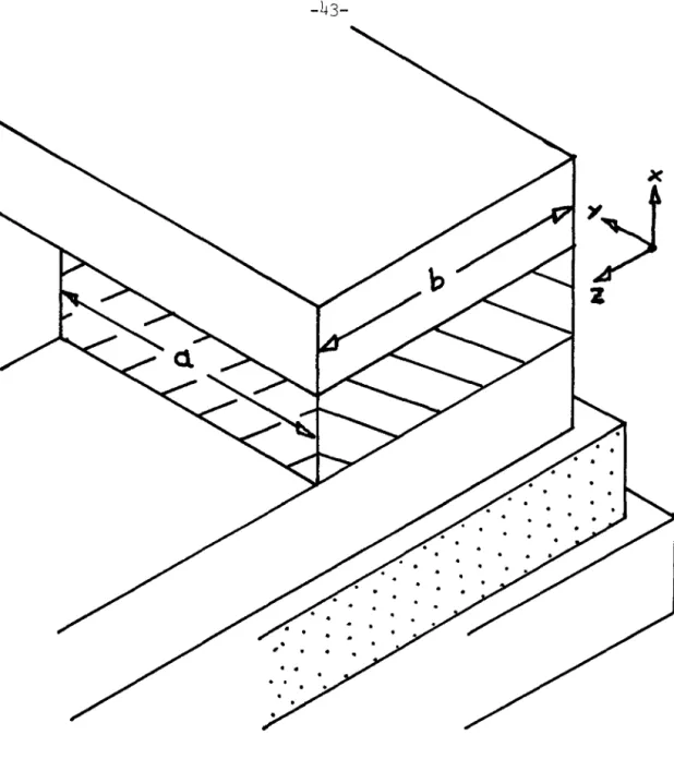 Fig.  15.  Schematic  illustration  of  sandwich  structure,  showing  (from  top  to  bottom)  the  upper  Pb  strip,  In  layer,  lower  Pb  strip,  insulating  layer,  and  Pb  ground  plane