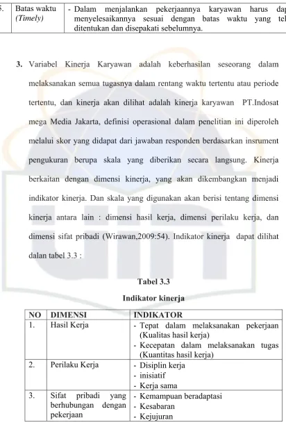 Tabel 3.3  
