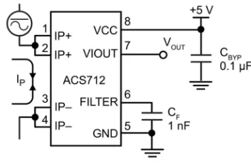 Gambar 3.4 Rangkaian sensor arus ACS712 
