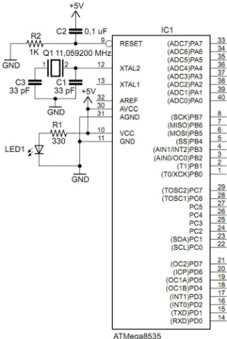Gambar 3.10 Rangkaian sistem minimum mikrokontroler ATMega8535 