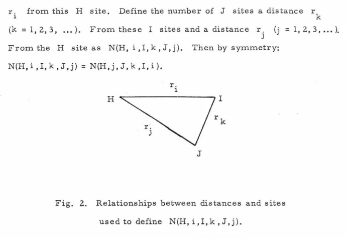 Fig.  2 .  Relationships  between  distances  and  sites  used to  define  N(H,i,I,k,J,j)