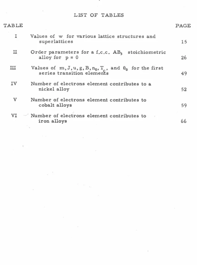 TABLE  PAGE 