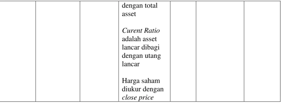 Gambar 2.1Kerangka 