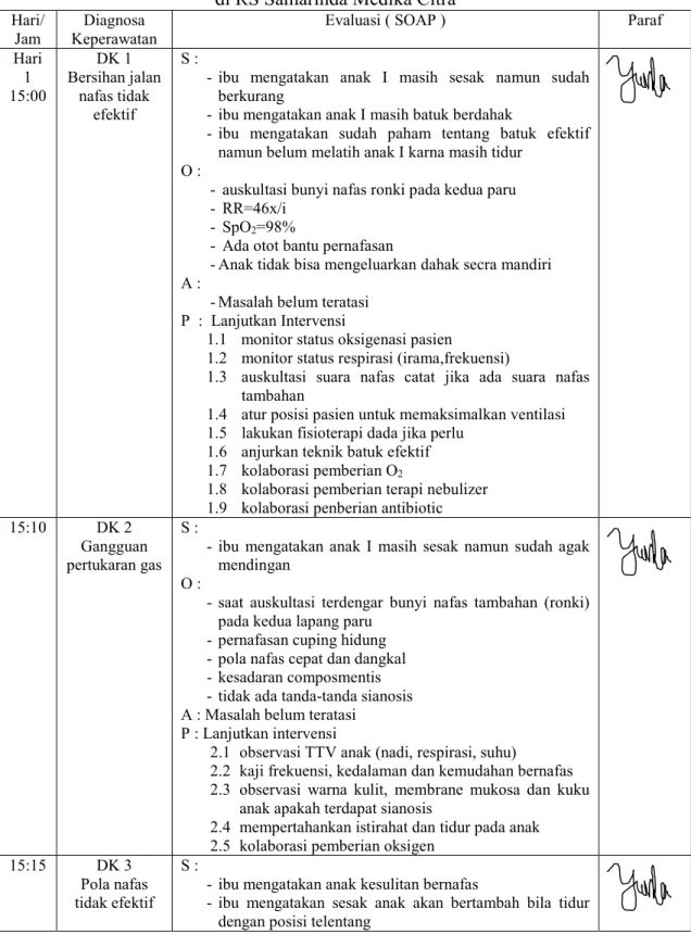 Tabel 4.15 Evaluasi Asuhan Keperawatan Pasien Anak 2 dengan Bronkopneumonia  di RS Samarinda Medika Citra 