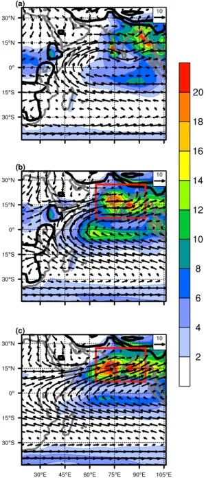 Figure 4.2: JJA precipitation (shading, mm day −1 ) and 850-hPa winds (vectors, m s −1 ) in (a) observations, (b) the CTL and (c) NoAf experiments