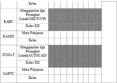 Tabel 2. Jadwal mengajar Praktikan PPL per minggu Blok II kelas X & XI 