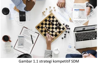 Gambar 1.1 strategi kompetitif SDM  Sumber: Freepik.com 