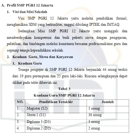 Tabel 3 Keadaan Guru SMP PGRI 12 Jakarta 