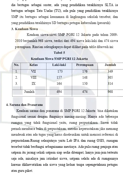 Tabel 5 Keadaan Siswa SMP PGRI 12 Jakarta 